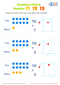 Telling The Time Worksheet: Part 4, Free Printable PDF for Kids